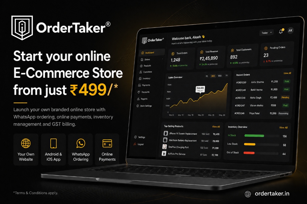 How to Start Your Own Branded E-Commerce Store from Just ₹499/- Month